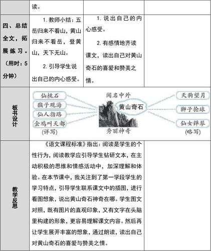 部编人教版二年级语文上册第9课《黄山奇石》教案(精品)