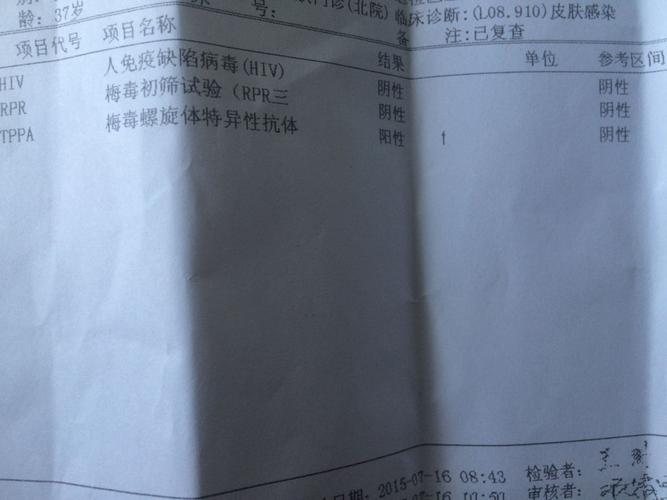 以前得过淋病,最后已经治愈了,今年检查tppa结果是阳性,参考区间是