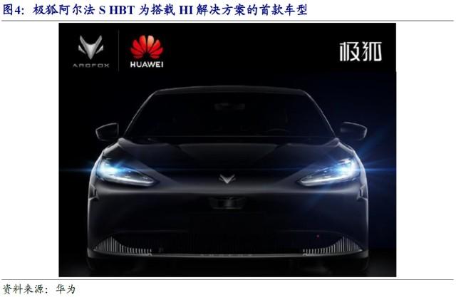 重温经典华为汽车故事丨开源中小盘