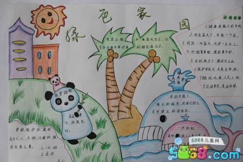 手抄报简笔画图环保