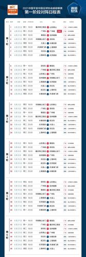 2021 中国足协杯第一阶段对阵日程表,对阵赛程表如下