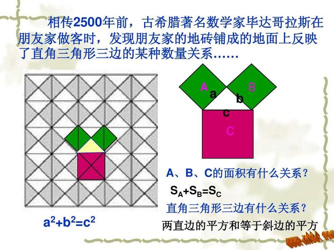 1勾股定理(共14张ppt)