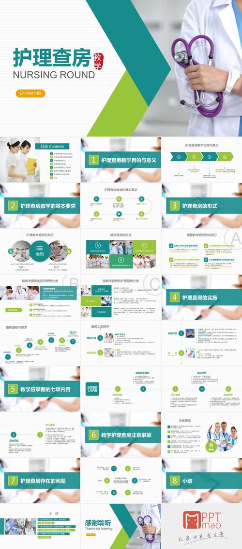 护理查房ppt模板医院护士教学培训课件