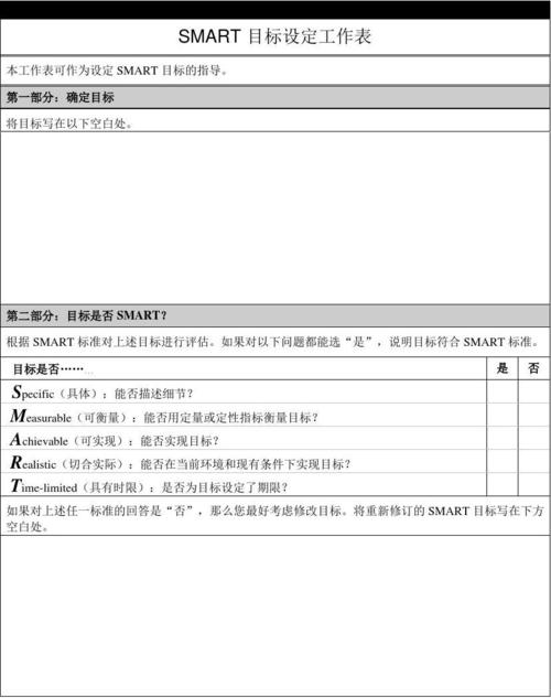目标设定smart原则