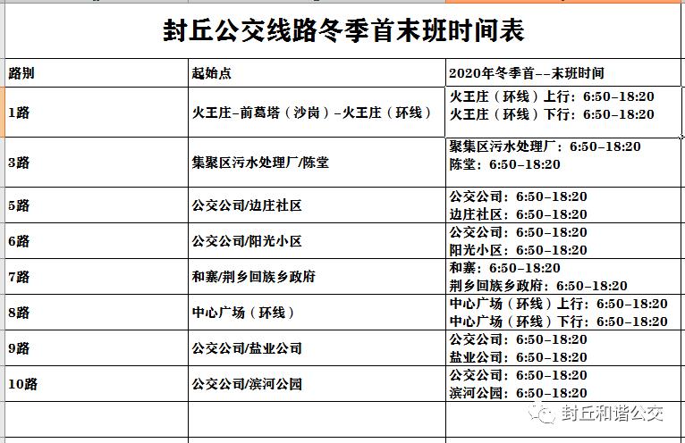 10月5日执行 2020公交线路冬季首末班发车时间 封丘公交线路2020年