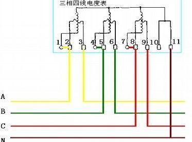 三相电源的abc线的颜色各是什么?