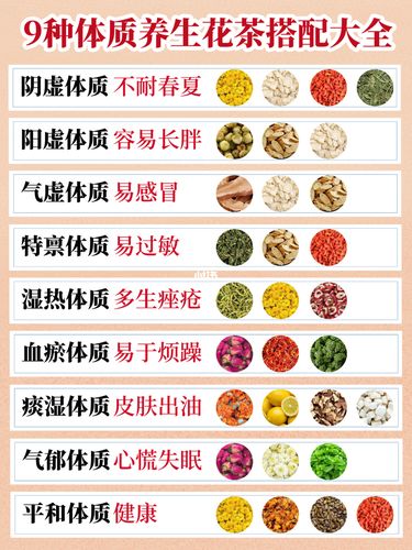 9种体质养生花茶配方推荐7515别再乱喝花茶了_花茶_养生_养生茶