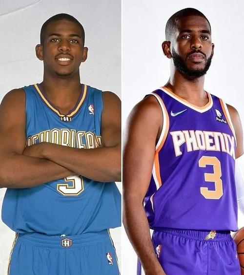 克里斯保罗让身边之人不再迷茫