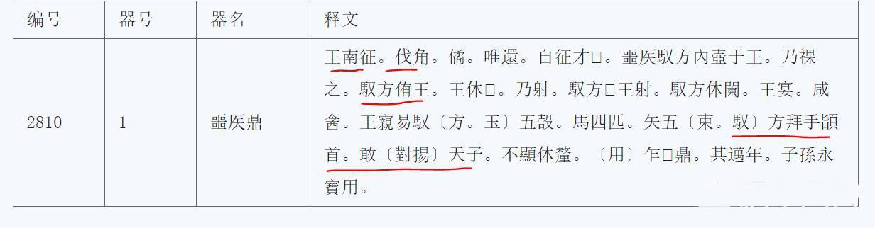 探讨湖北简称为鄂那么鄂有什么含义呢图