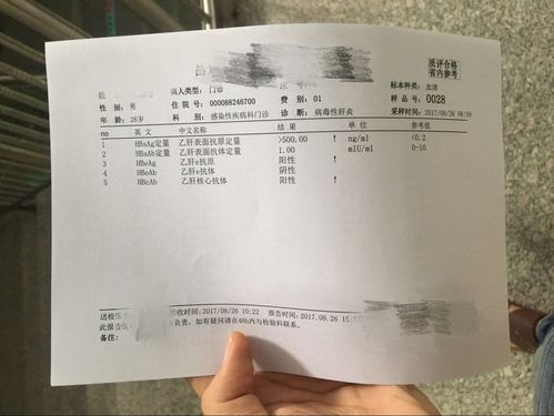 乙肝大三阳!现在问题严重不?