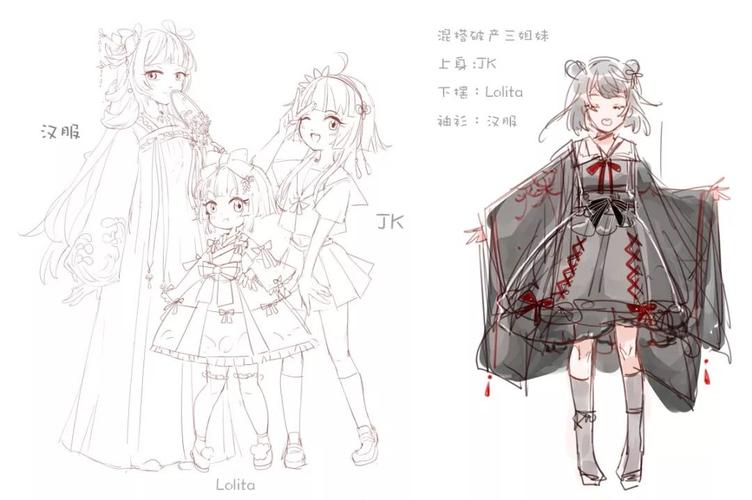 穿洛丽塔装的人,背后有一个怎样的世界?|yimagazine