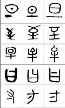 指事字