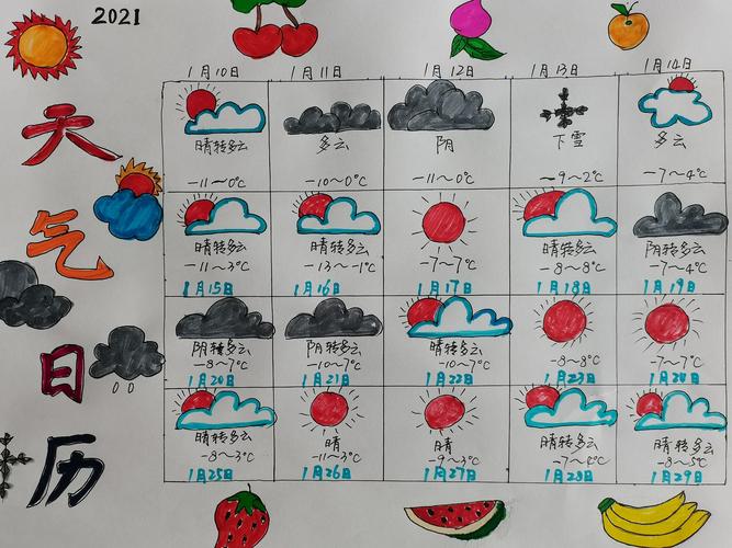 科学        天气日历,记录寒假每天的天气情况.