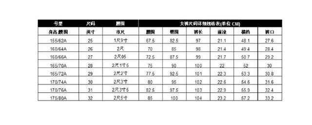 男女款的裤子大小不一,宽松也不一样,有紧有松,看个人的喜欢和穿的