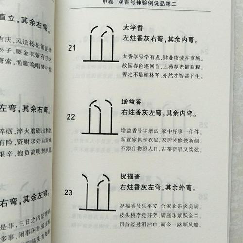 香谱384页烧香看事断事查事观香以香看事香诀新编香谱图解大全参数