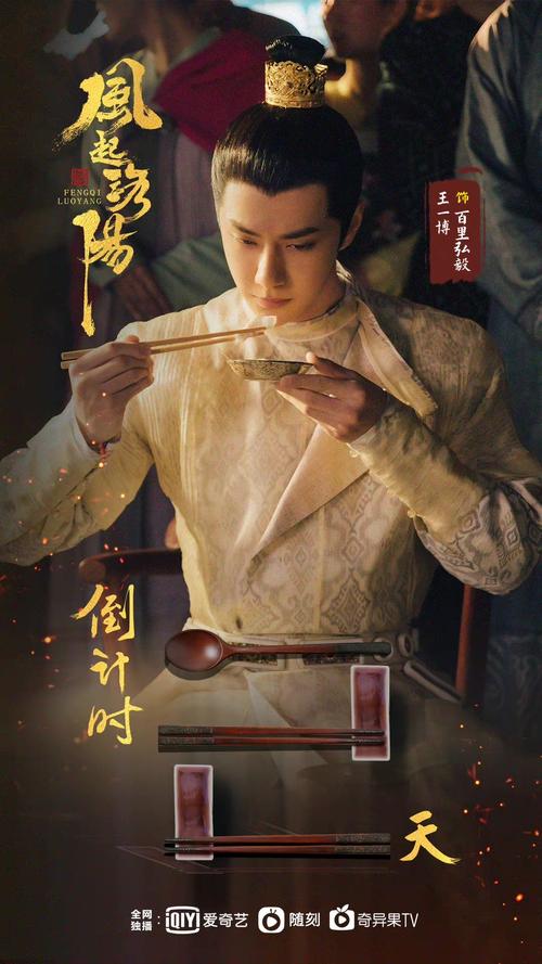 风起洛阳