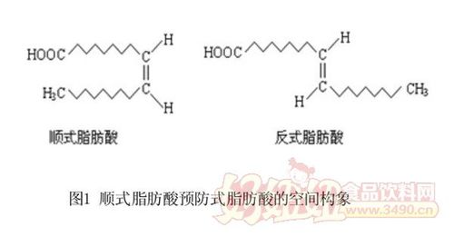 婴幼儿配方奶粉中的反式脂肪酸评价