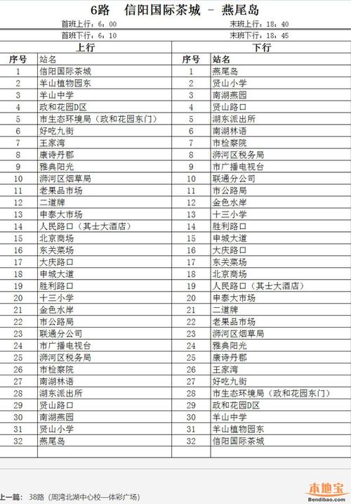 信阳市6路公交车恢复原路线运营