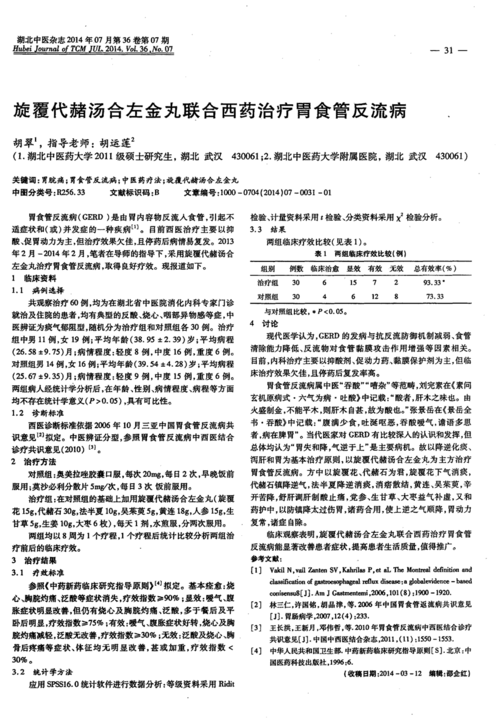 旋覆代赭汤