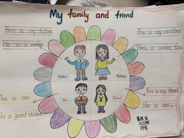 神笔马良五彩绘画我最棒记三年级十月份英语素养活动神笔马良手抄报