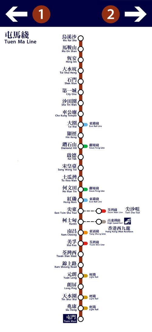 香港地铁运营时间2020(抢先知2020年香港地铁新路线)