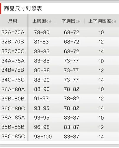 夏季薄款透气无钢圈女士胸罩性感小胸上托聚拢文胸无