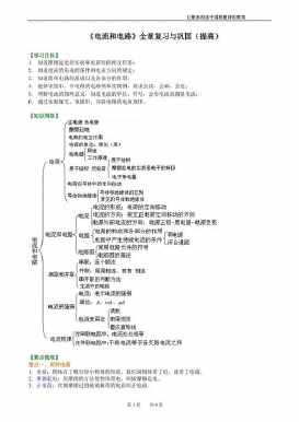 关于电流和电路的手抄报 爱路护路的手抄报