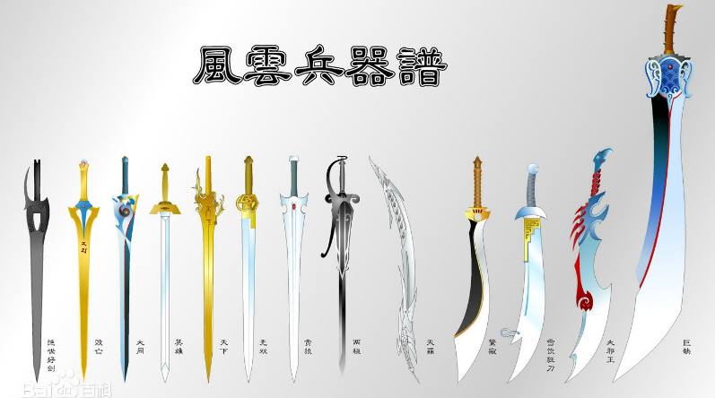 《风云》兵器排行榜,10大神兵,件件毁天灭地