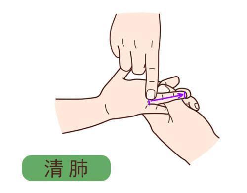 小儿咳嗽有绝招推拿手法图解来分享