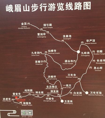 先附一张峨眉山路线图. 