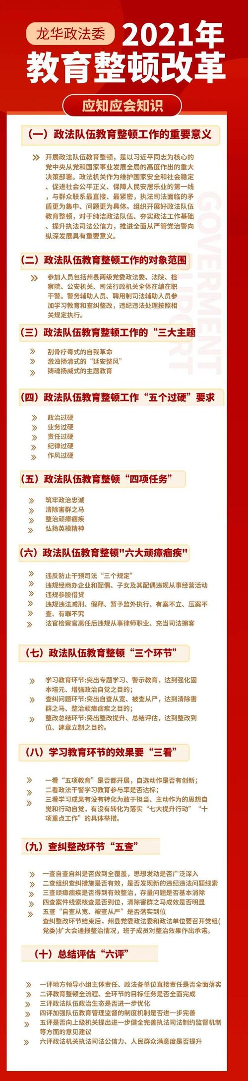 每日一学 | 政法队伍教育整顿应知应会知识(一)