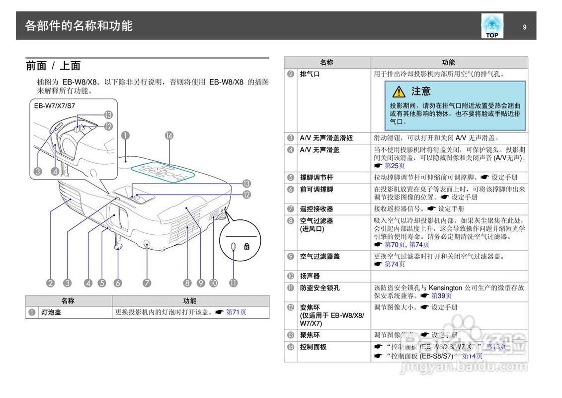 爱普生eb-w8投影仪使用说明书:[1]