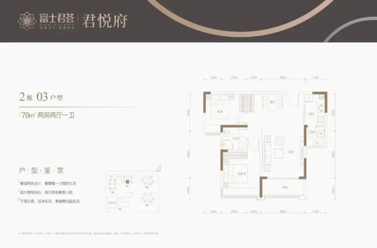 沙井海岸城深铁懿府来了2021第一季度22个盘入市