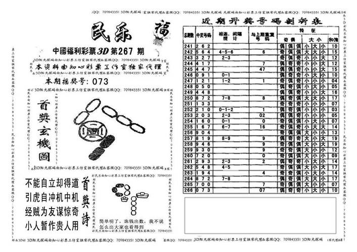 2021年267期福彩3d彩民乐报