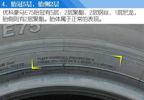 既有节能又有操控测试四款21560r16轮胎