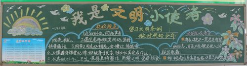 虹桥小学"学习文明条例,做时代好少年"主题黑板报评比