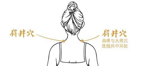 穴位养生坐久了腰酸肩颈疼怎么办