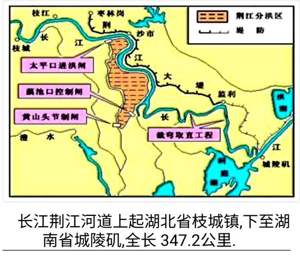 长江"荆江河段"示意图