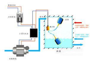 浮球液位开关接线原理图
