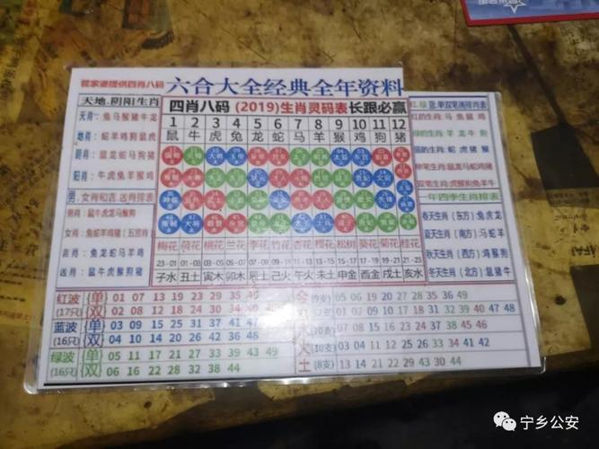 2018年生肖表排码表图,2018十二生肖号码表图