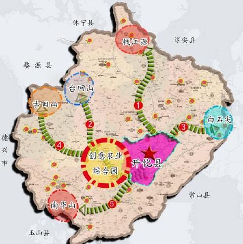 衢州三县:龙游 常山 开化