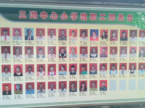 图2 学校教职工一览表