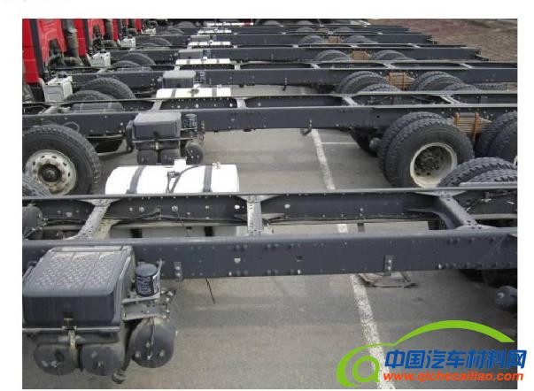 汽车大梁用钢的生产现状和发展趋势