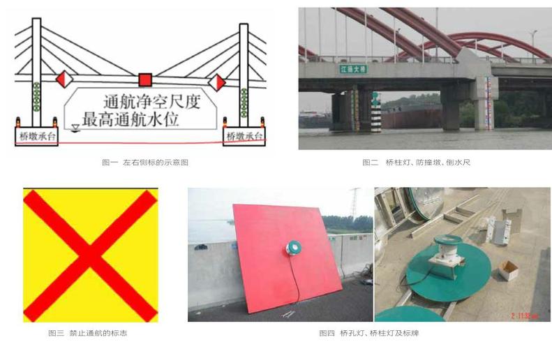 跨内河航道桥梁桥涵标的设计要点