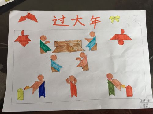七巧板作品:过大年