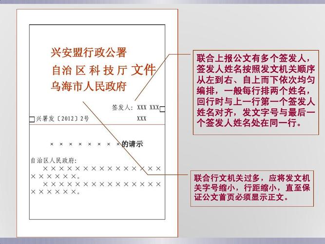 厅 文件 乌海市人民政府 签发人:xxx xxx 兴署发〔2012〕2号 xxx 联合