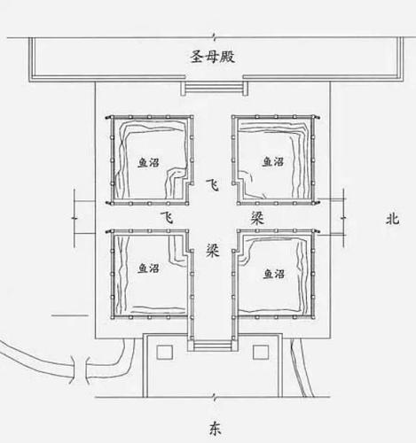 圣母殿门口的鱼沼飞梁平面图,鱼沼飞梁是历史第一个水上立交桥,图片