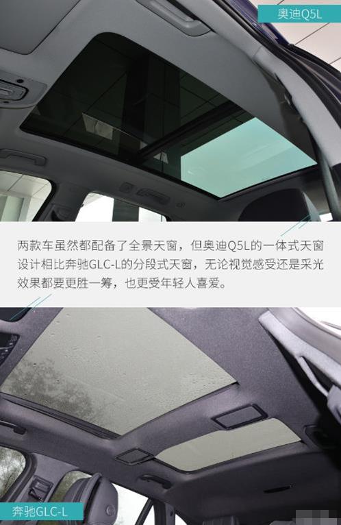 奥迪q5l与奔驰glc 哪款更值得购买?
