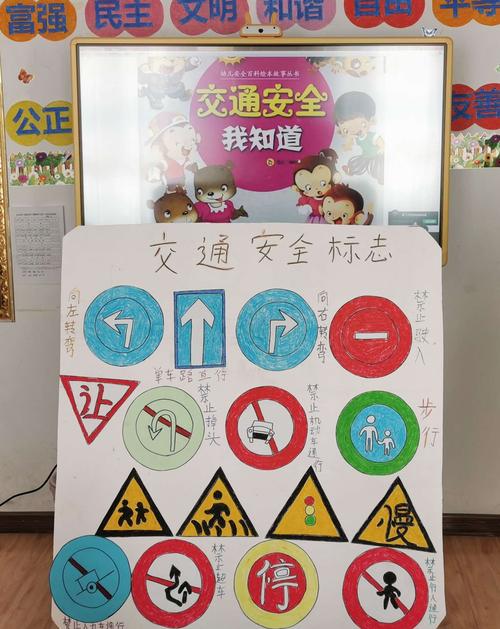 小班幼儿认识《交通标志》
