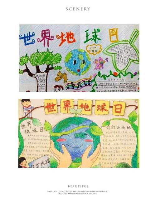 小手动一动,如何来保护好地球进行亲子画报的制作哦